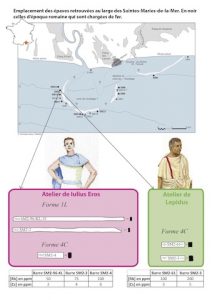 archéometrie fer 2018